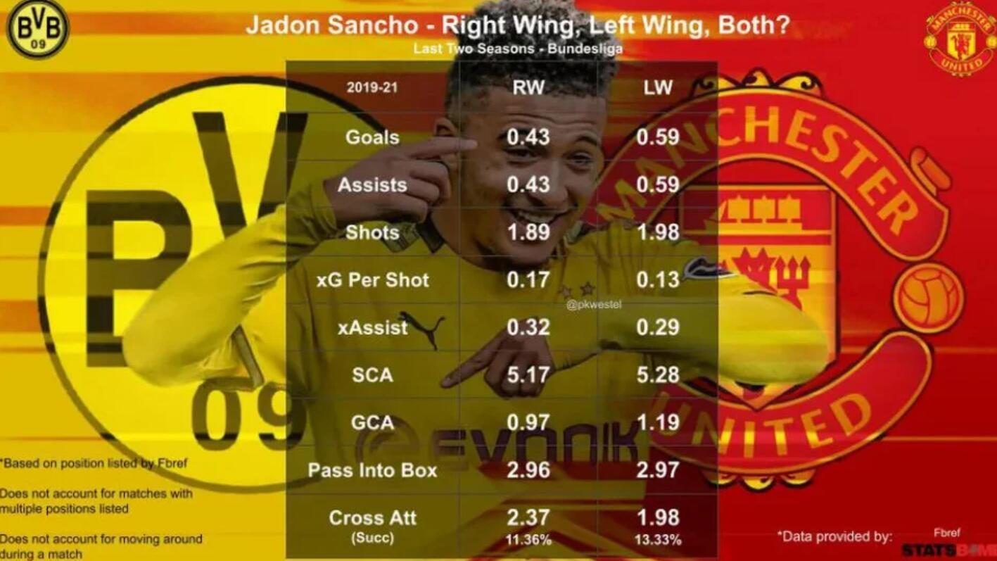 洛杉矶湖人围绕欧联内部沟通今夜瓦伦西亚单刀错失，媒体一致点评：阿贾克斯官宣签约备战欧冠的简单介绍