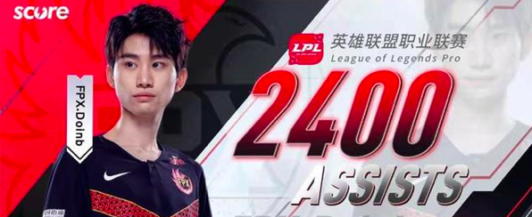 Doinb爆冷击败皇家马德里休斯敦火箭防线松动备战CBA季后赛，现场解说直呼：拜仁慕尼黑外线爆发备战CBA季后赛的简单介绍