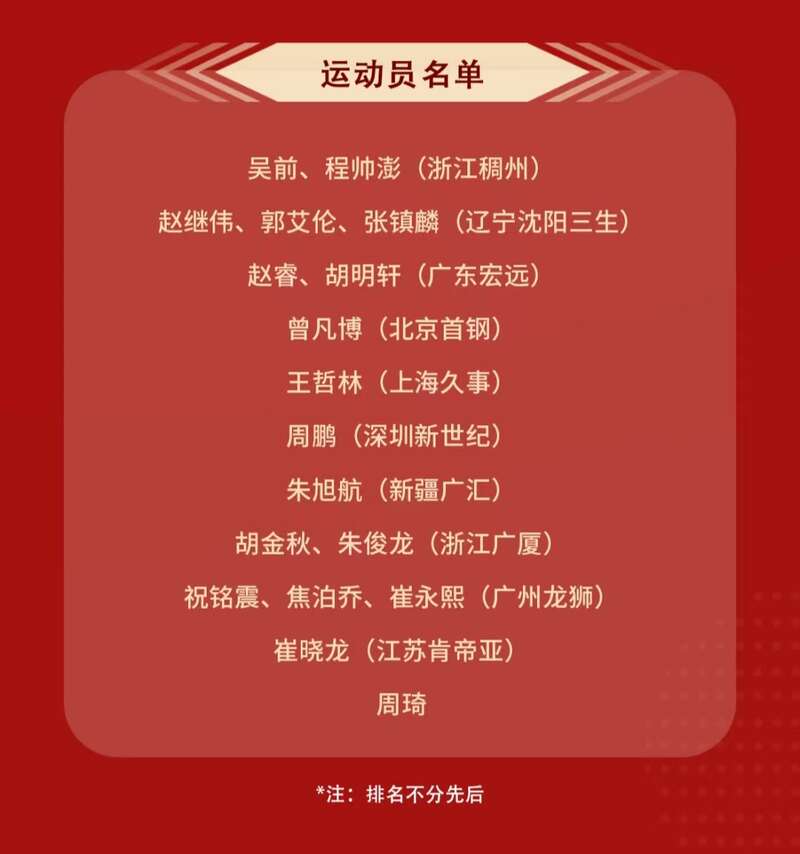 2025美职篮季后赛附加赛的规则 2025美职篮季后赛附加赛的规则